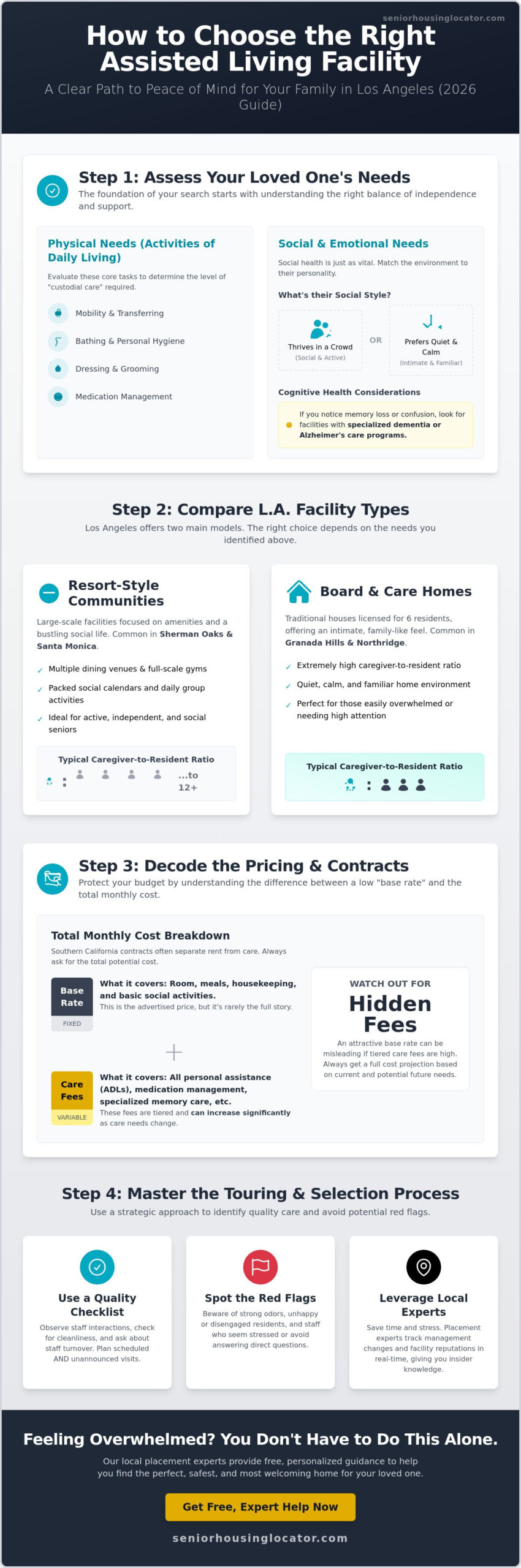 How to Choose the Right Assisted Living Facility in Los Angeles: A 2026 Guide