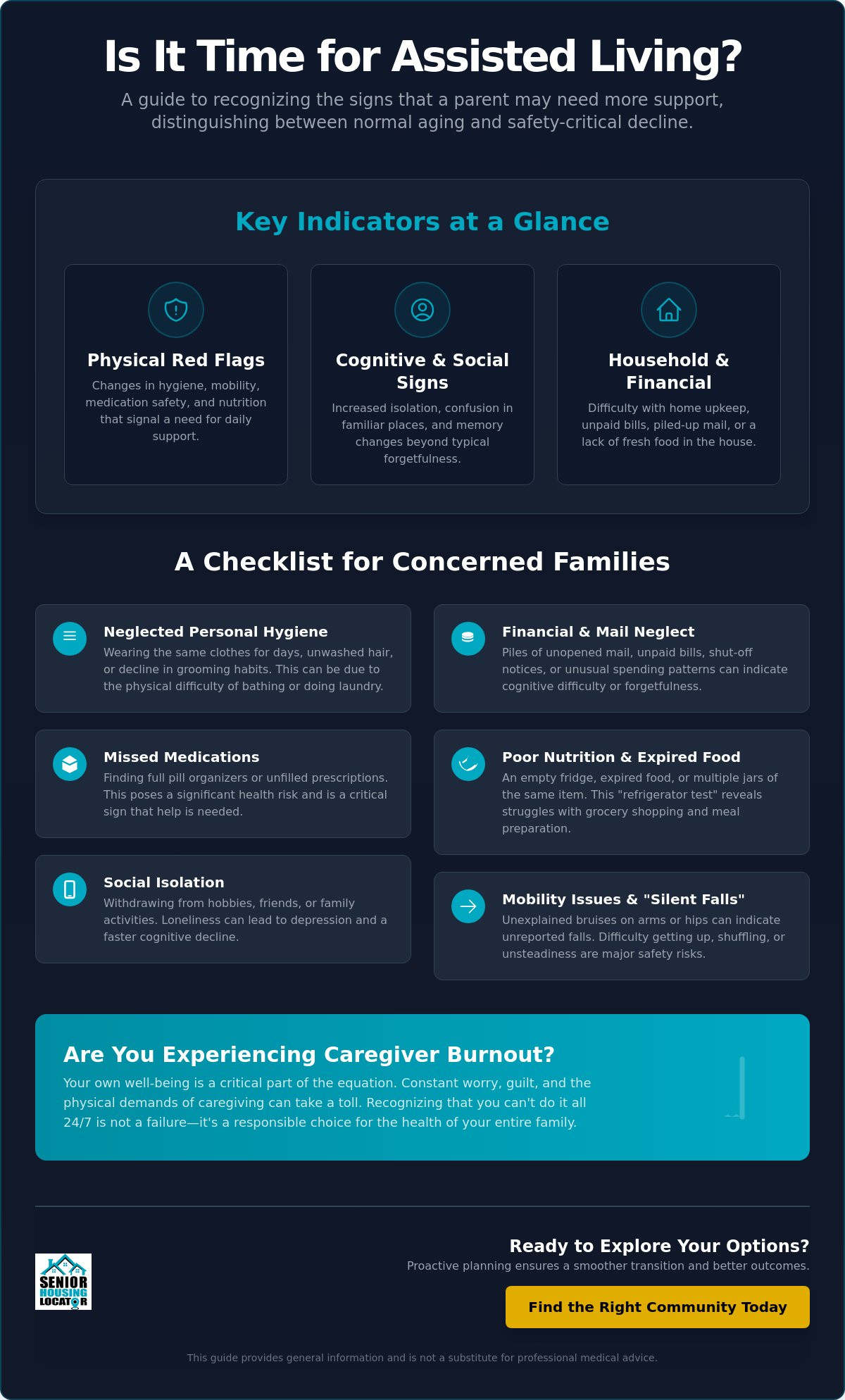 5 Signs Your Parent Needs Assisted Living Support: A 2026 Guide for Los Angeles Families