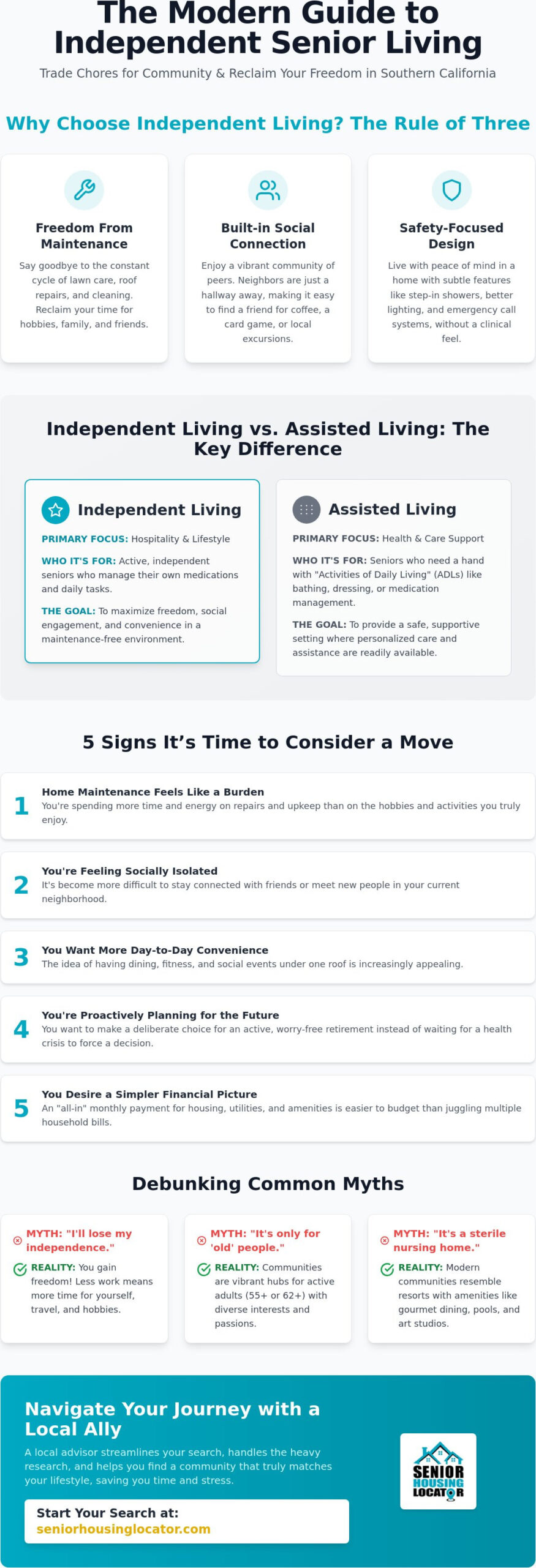 How to Find the Best Independent Living for Seniors: A 2026 Step-by-Step Guide