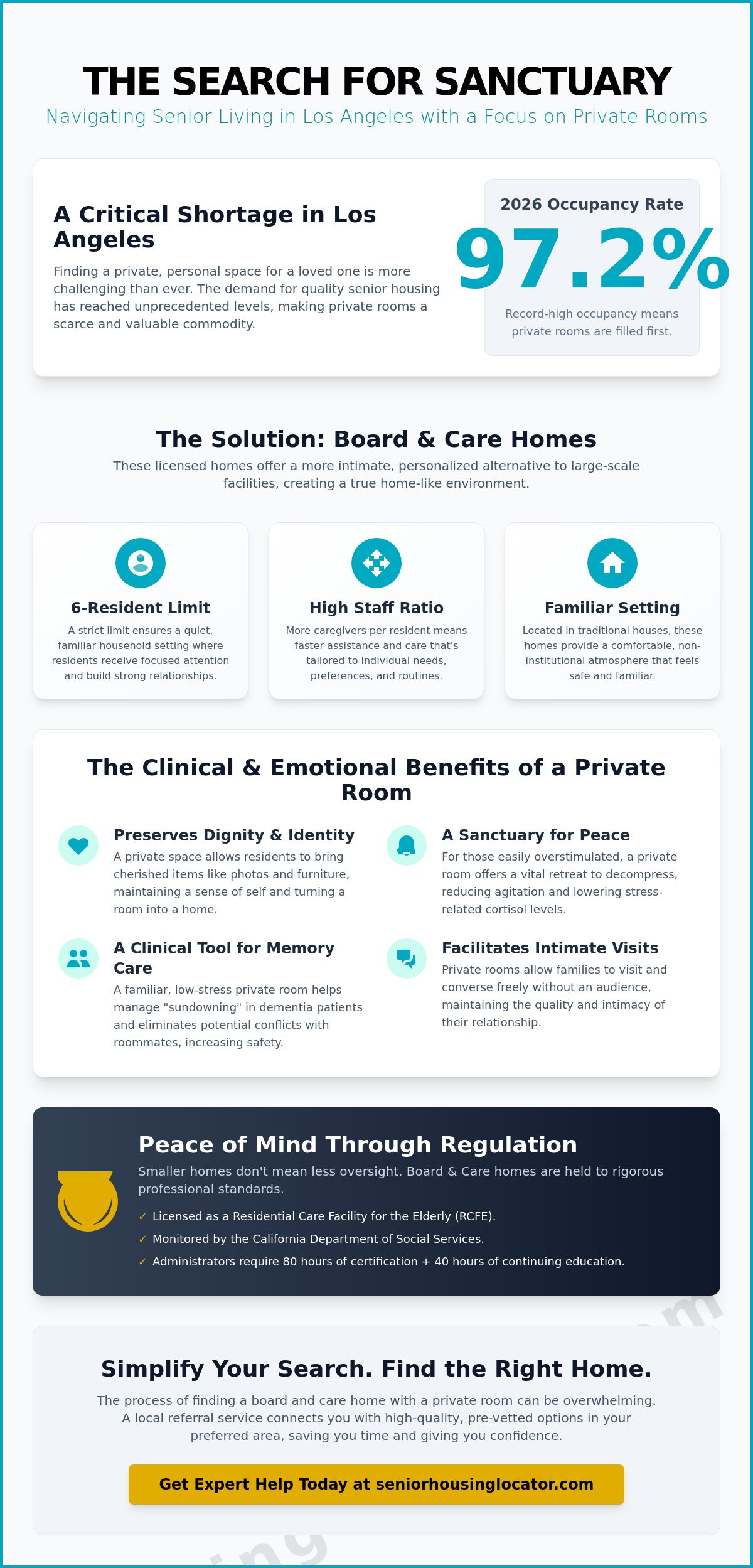 Finding the Right Board and Care Home with Private Rooms in Los Angeles: A 2026 Buying Guide