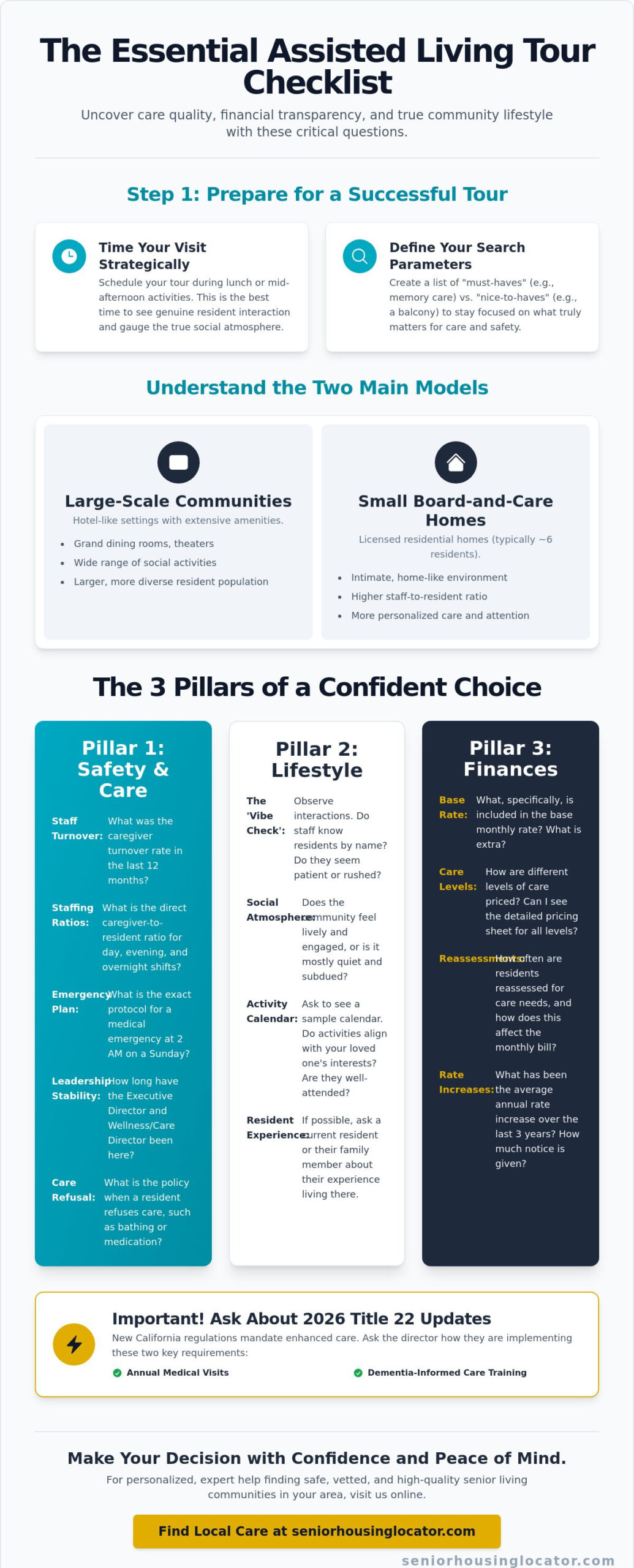 25 Essential Questions to Ask an Assisted Living Facility: Your 2026 Checklist
