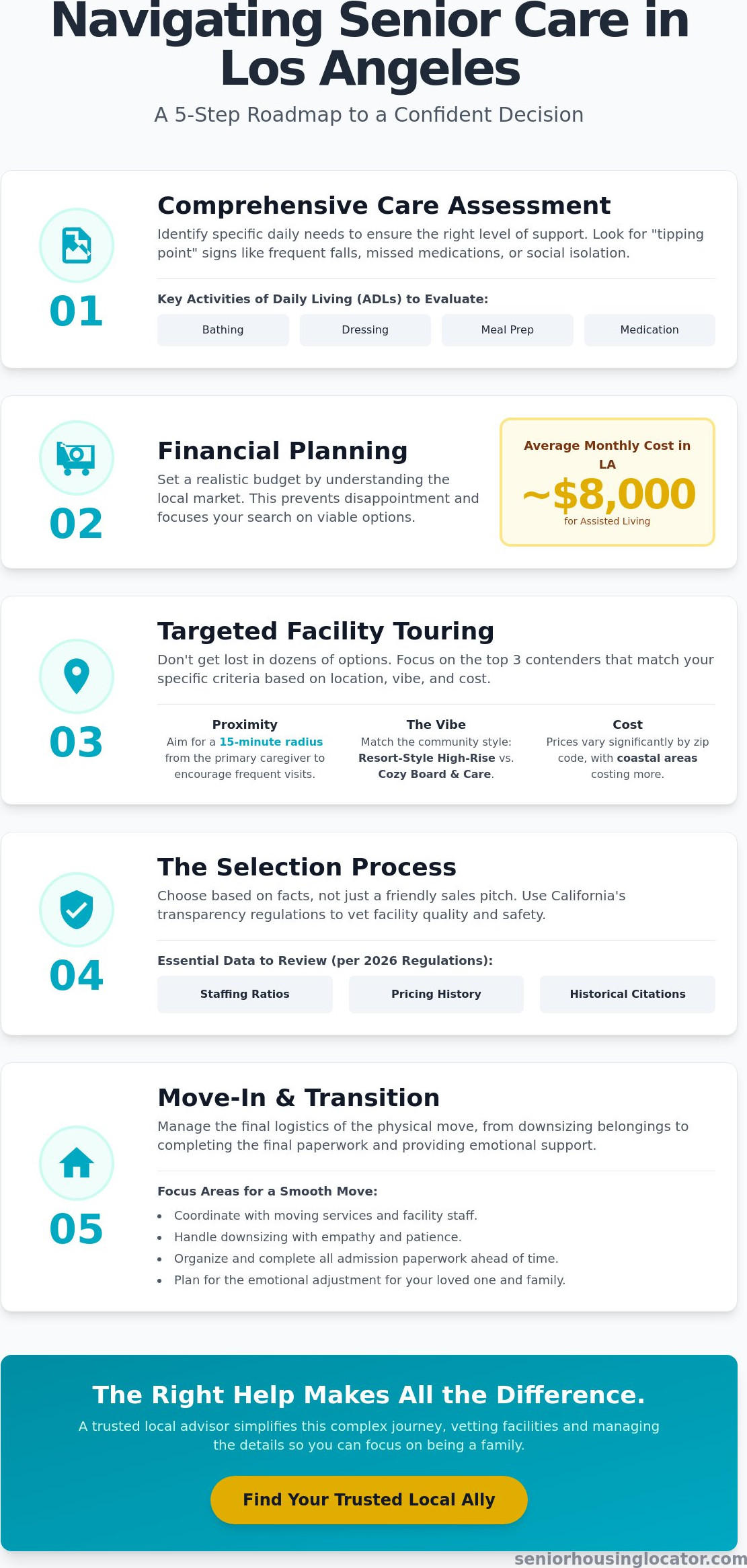 Senior Care Transition Help in Los Angeles: A Step-by-Step Family Guide