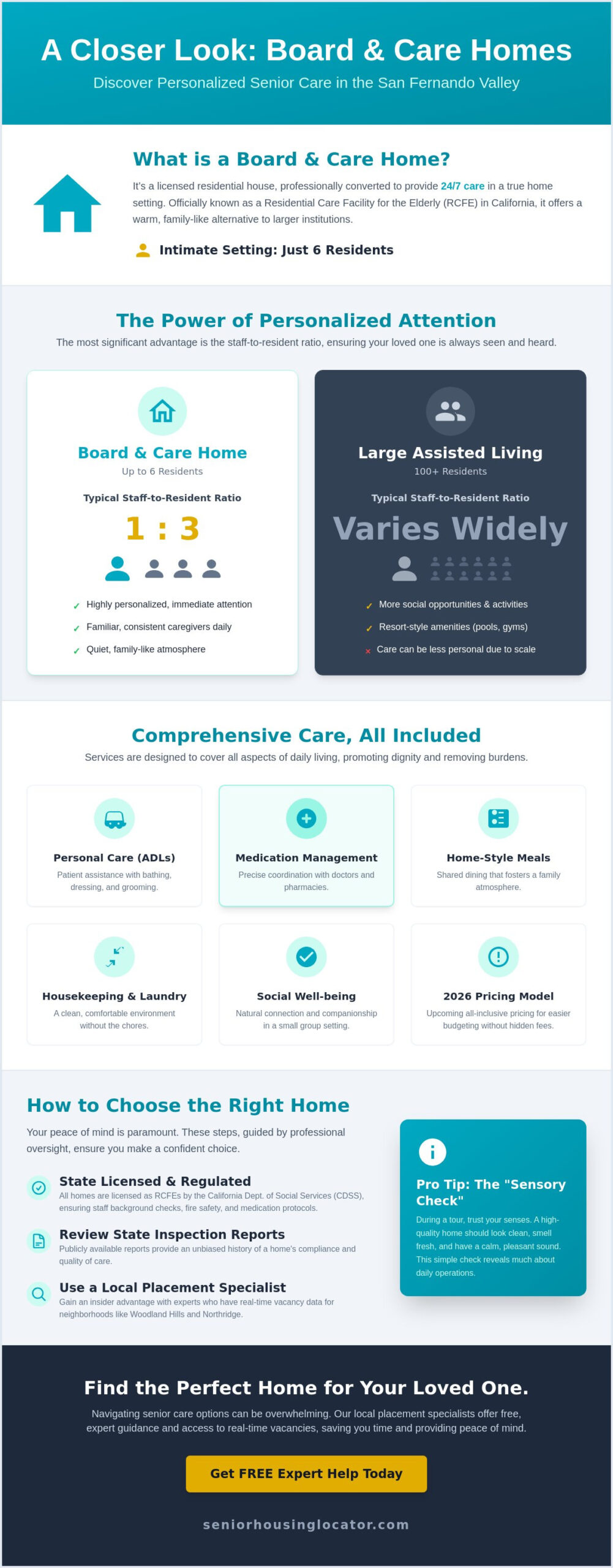 Board and Care Homes in San Fernando Valley: A 2026 Family Guide