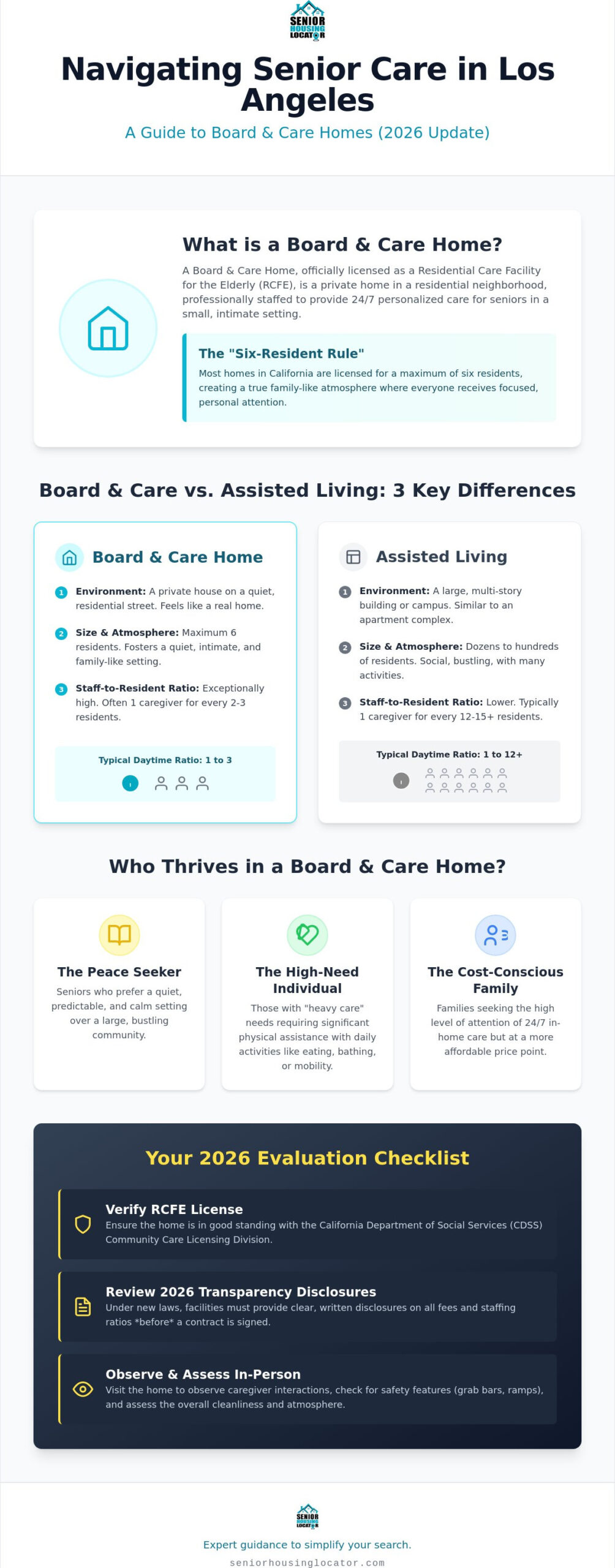 Board and Care Homes in Los Angeles: A Comprehensive 2026 Guide