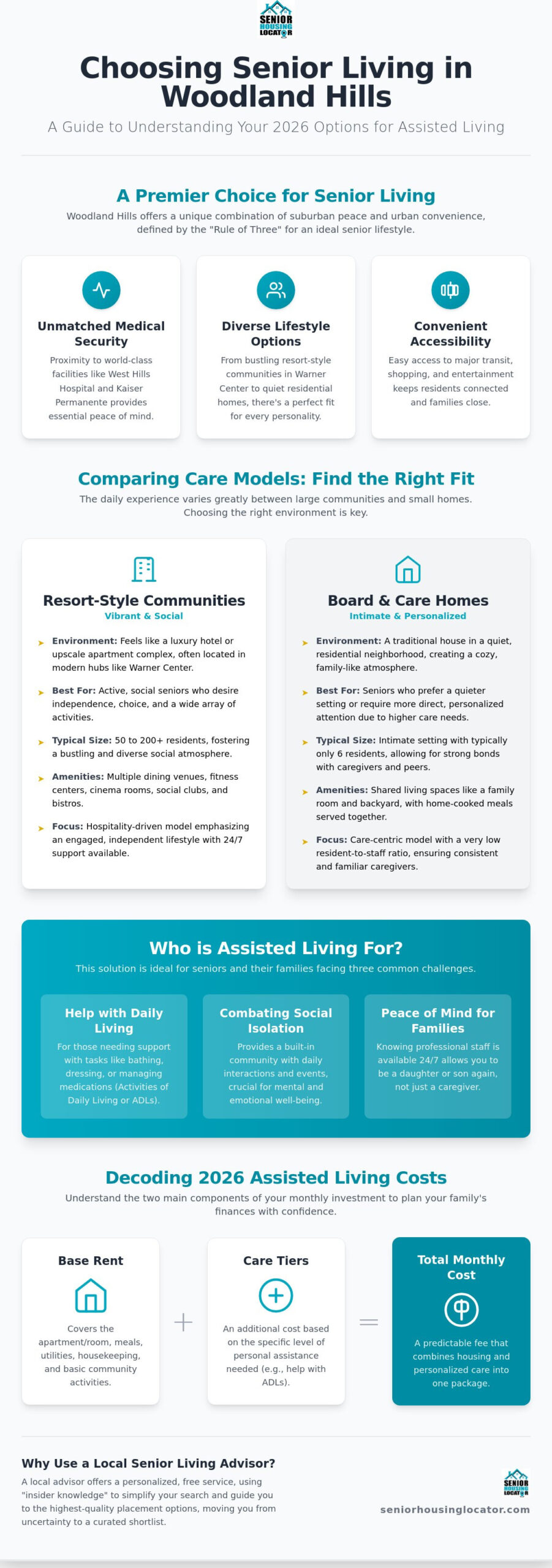 Assisted Living in Woodland Hills: Your Comprehensive 2026 Local Guide