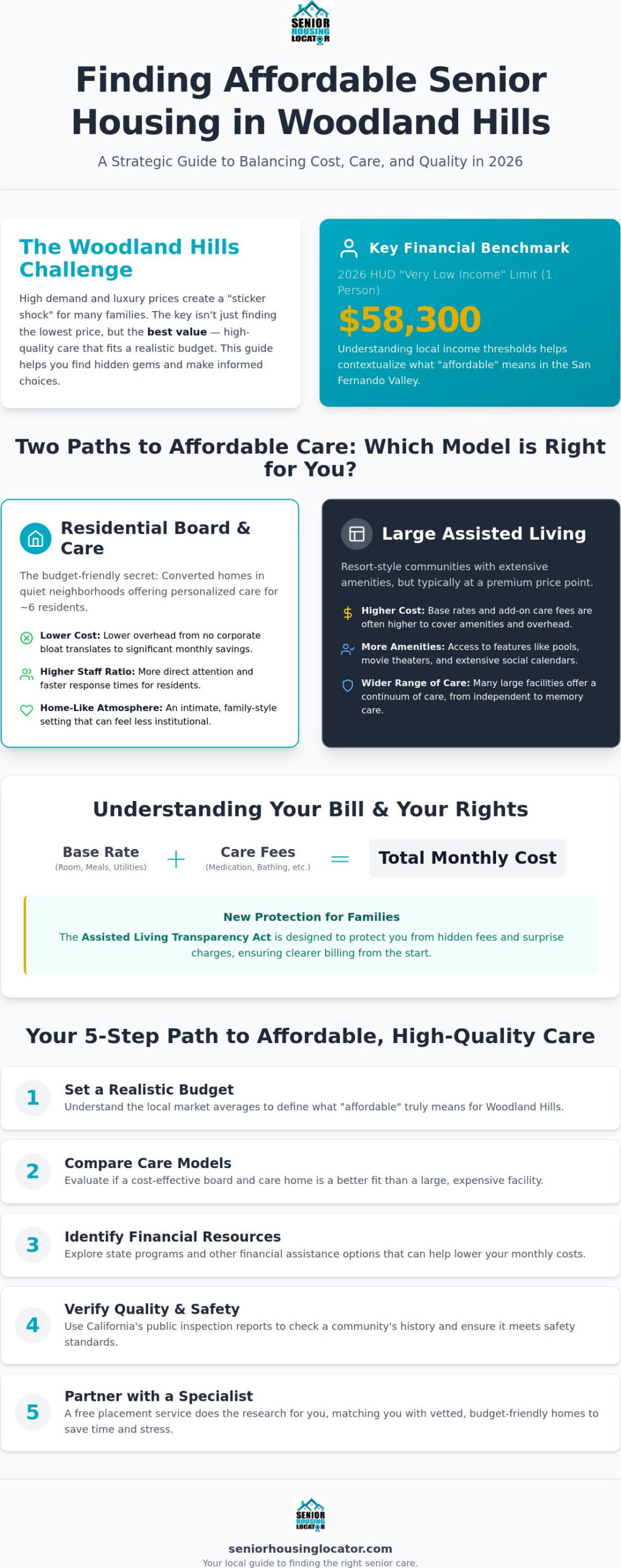 Finding Affordable Senior Housing in Woodland Hills: A 2026 Family Guide