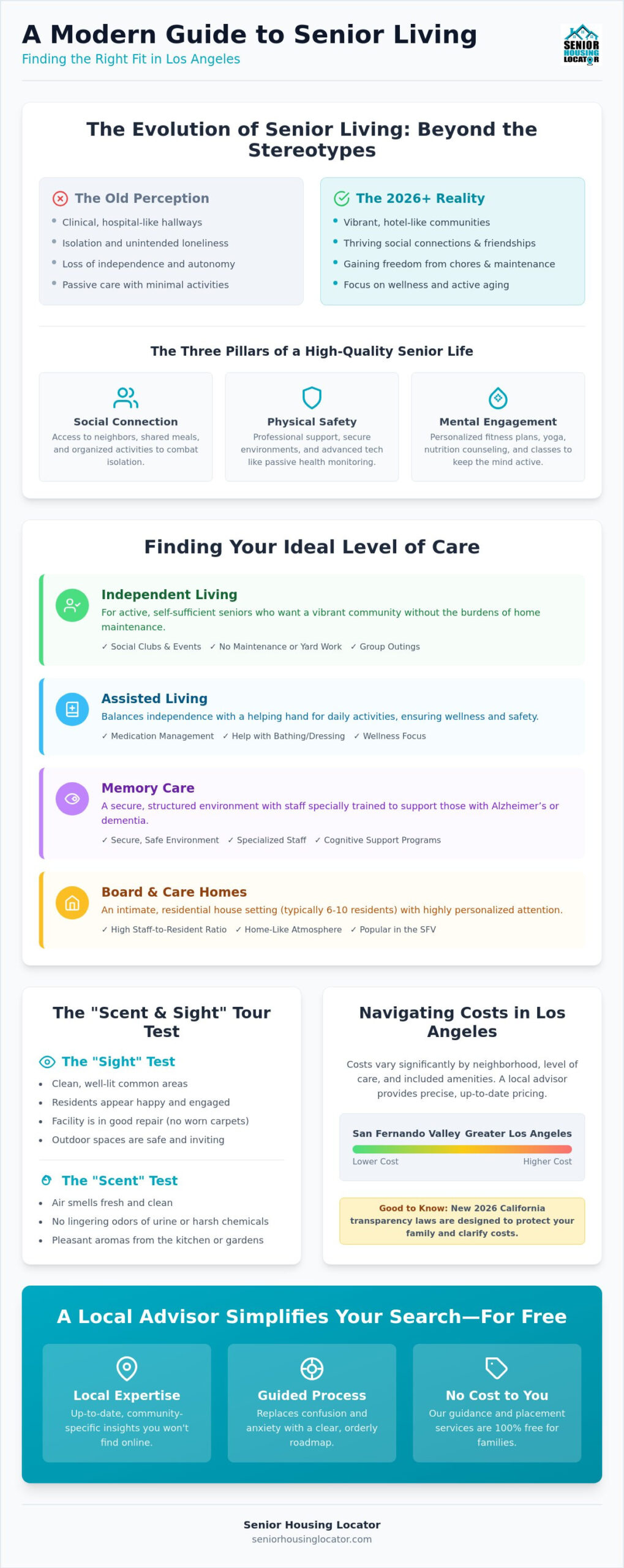 Retirement Home: A Complete Guide to Senior Living Options in 2026