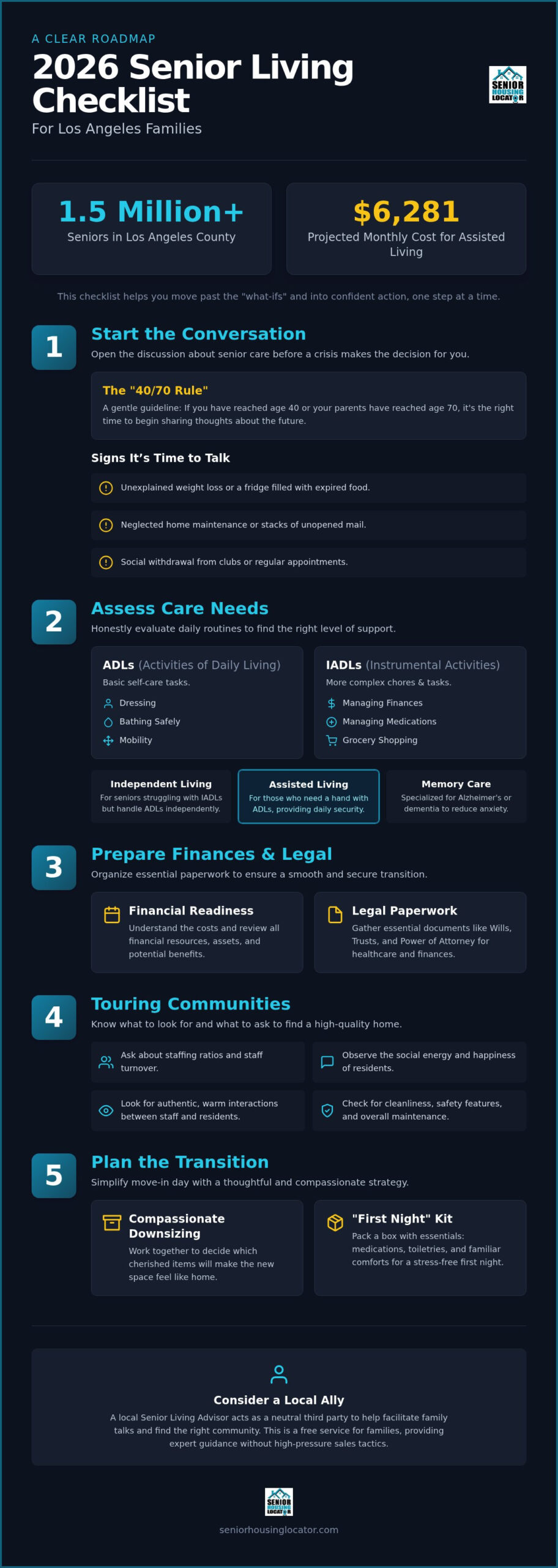 2026 Los Angeles Senior Living Checklist for Parents
