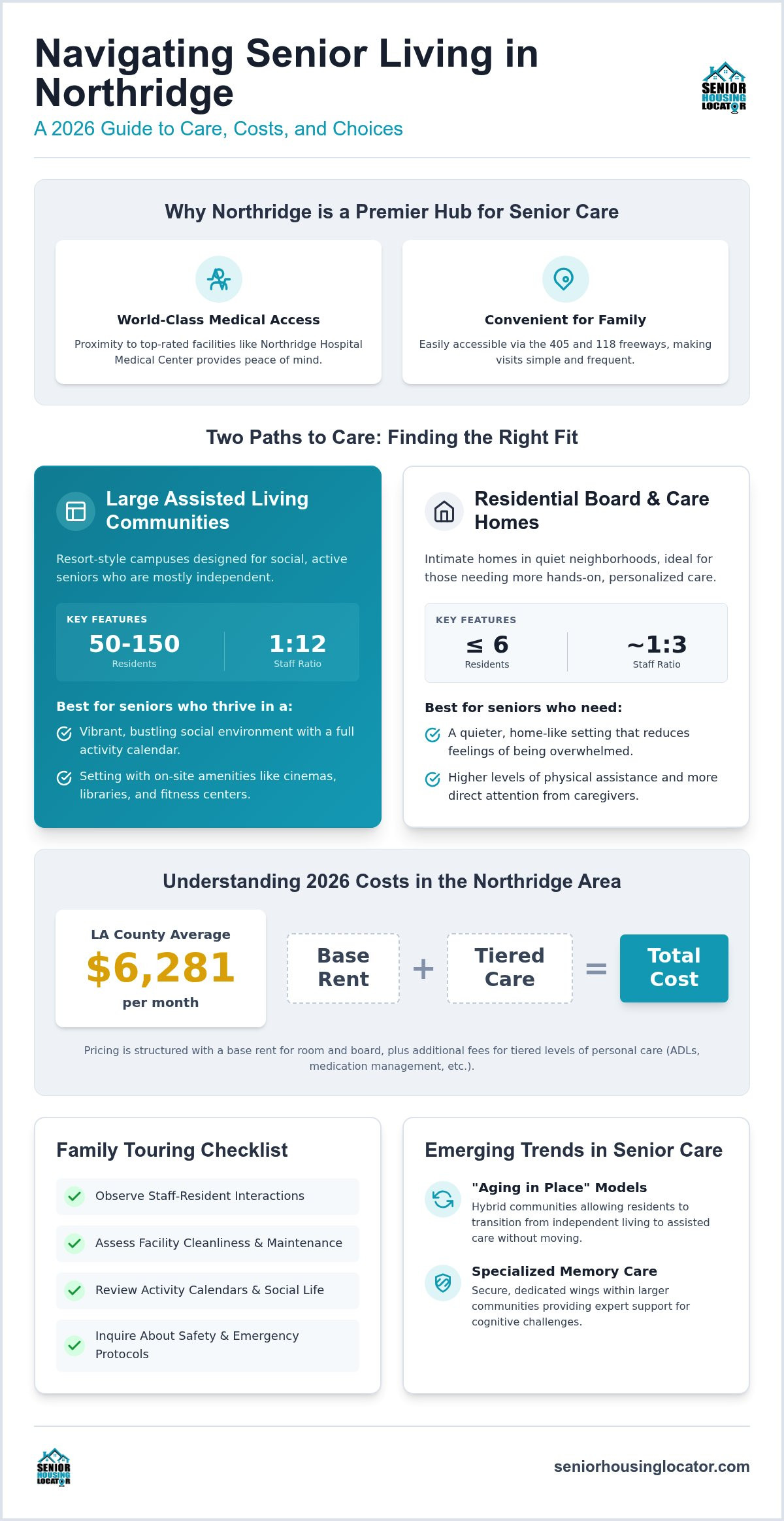Assisted Living Homes in Northridge, CA: Your Complete 2026 Buying Guide