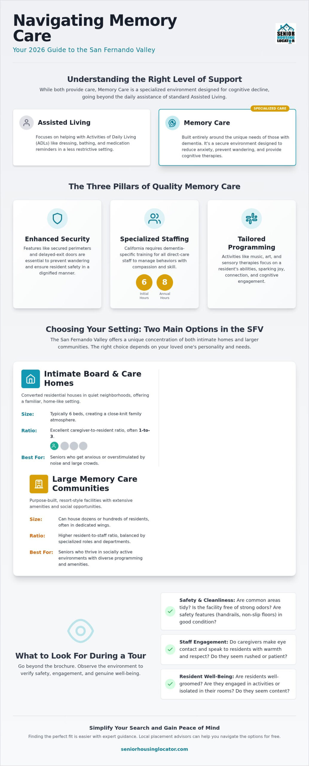 Memory Care Placement in San Fernando Valley: A 2026 Local Resource Guide