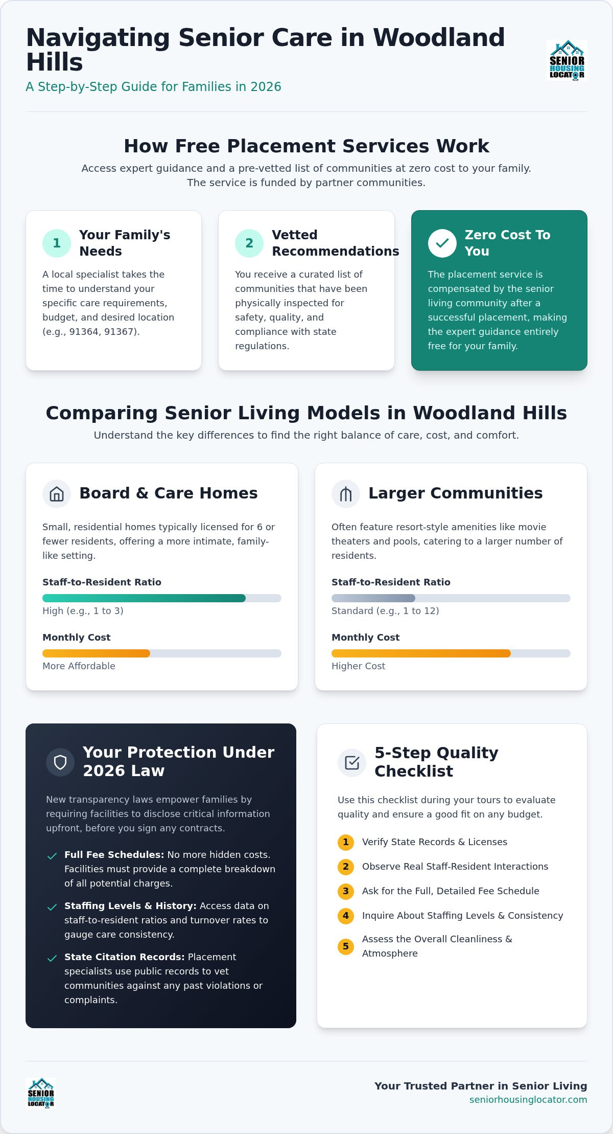 Free Senior Living Placement in Woodland Hills: Your 2026 Family Guide