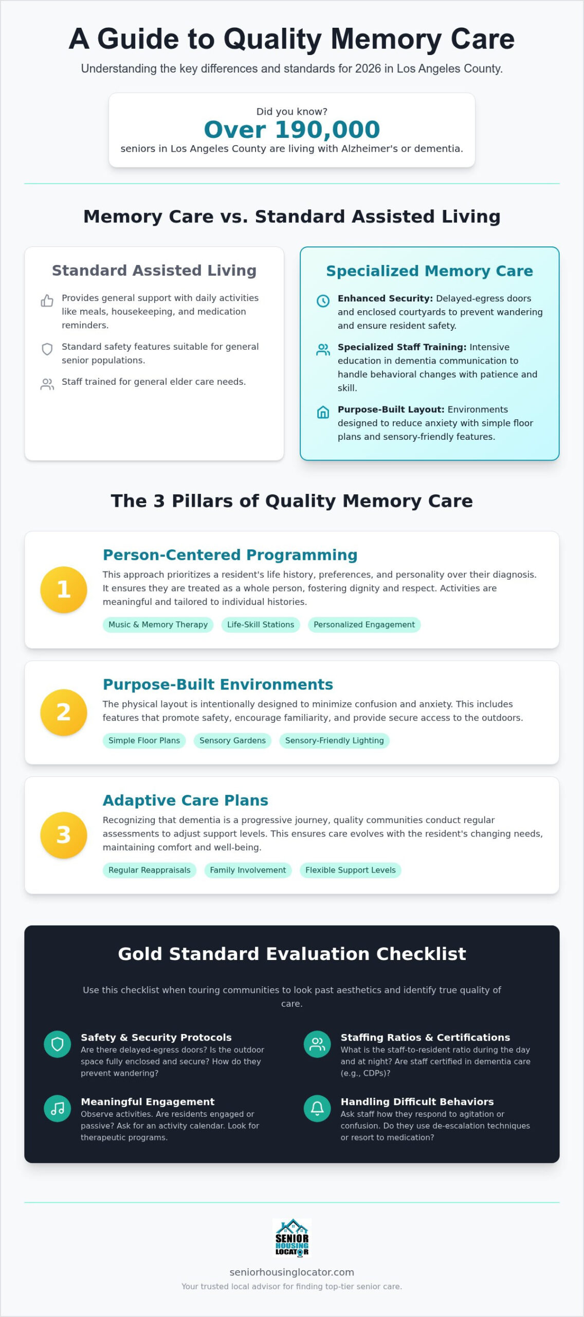 2026 Los Angeles Memory Care Guide for Families