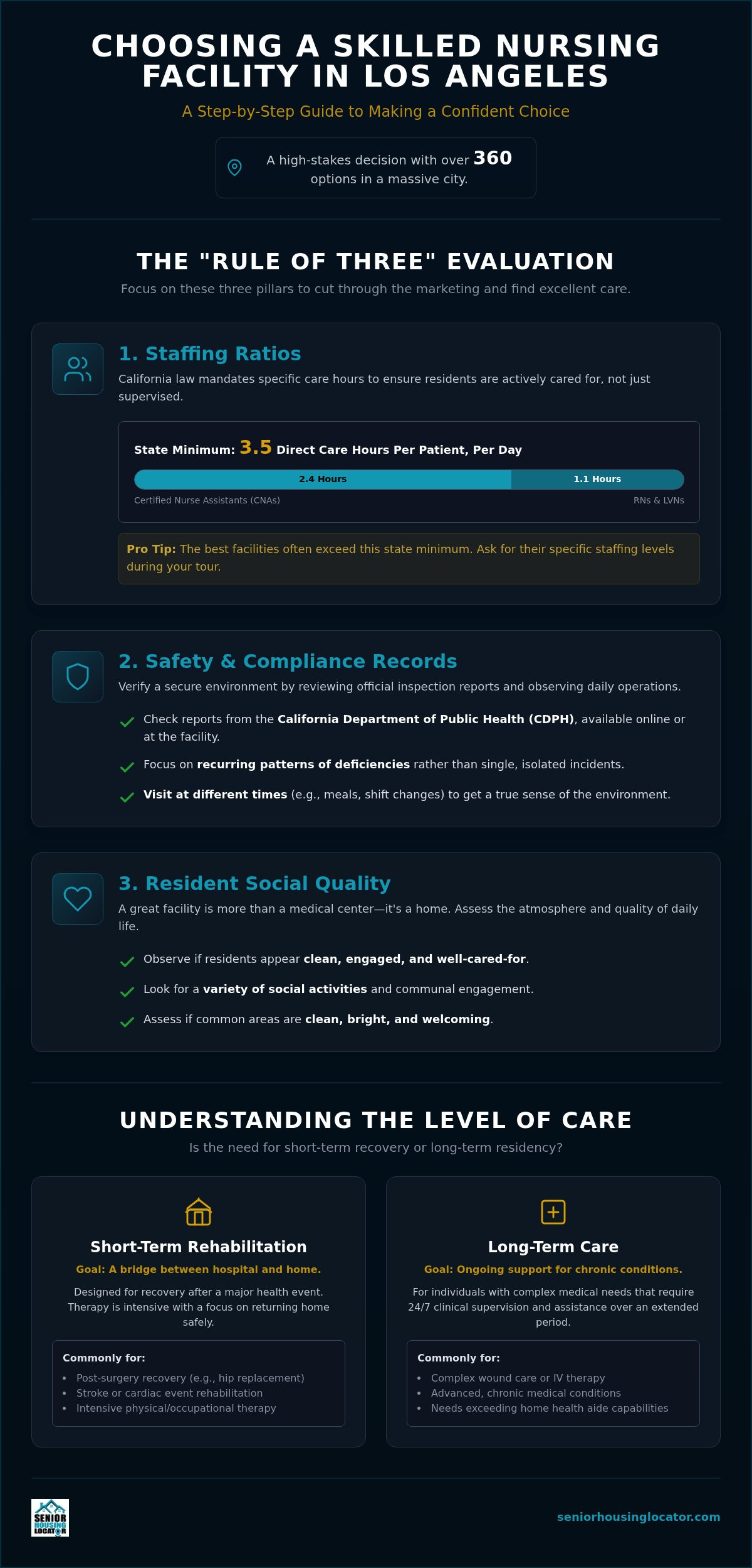 Navigating Skilled Nursing Facilities in Los Angeles: A 2026 Family Guide
