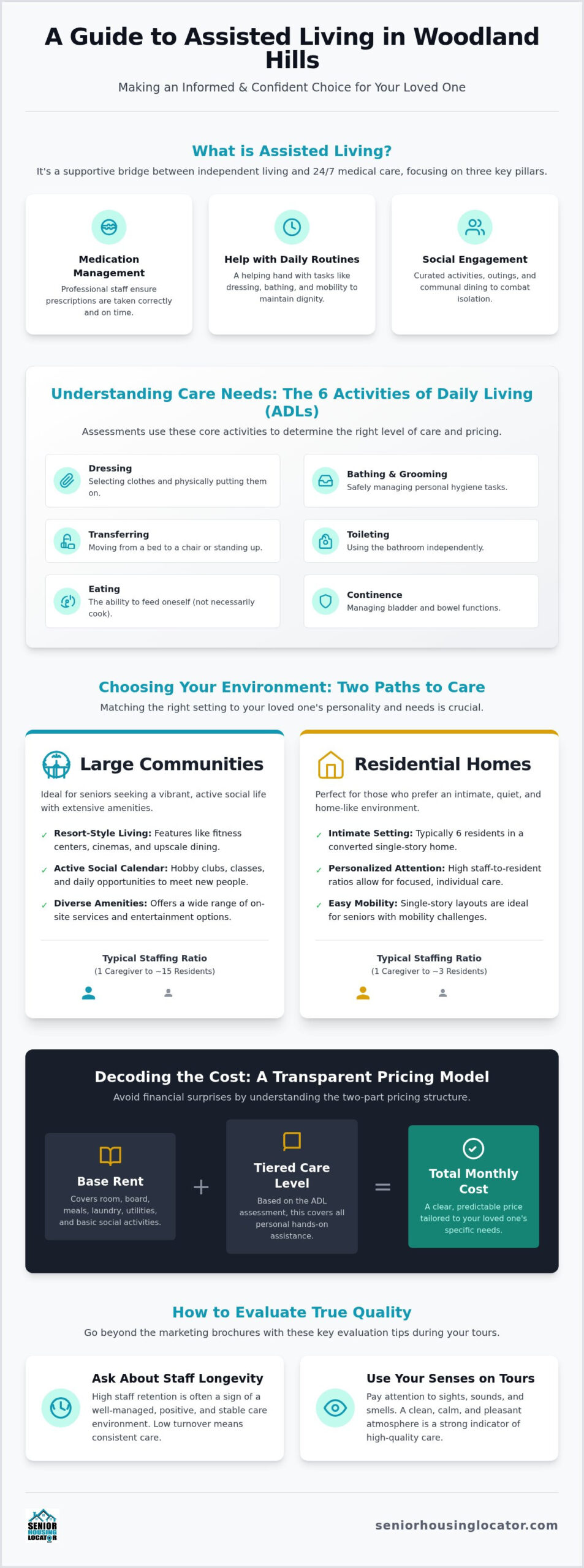 Assisted Living in Woodland Hills: 2026 Family Guide