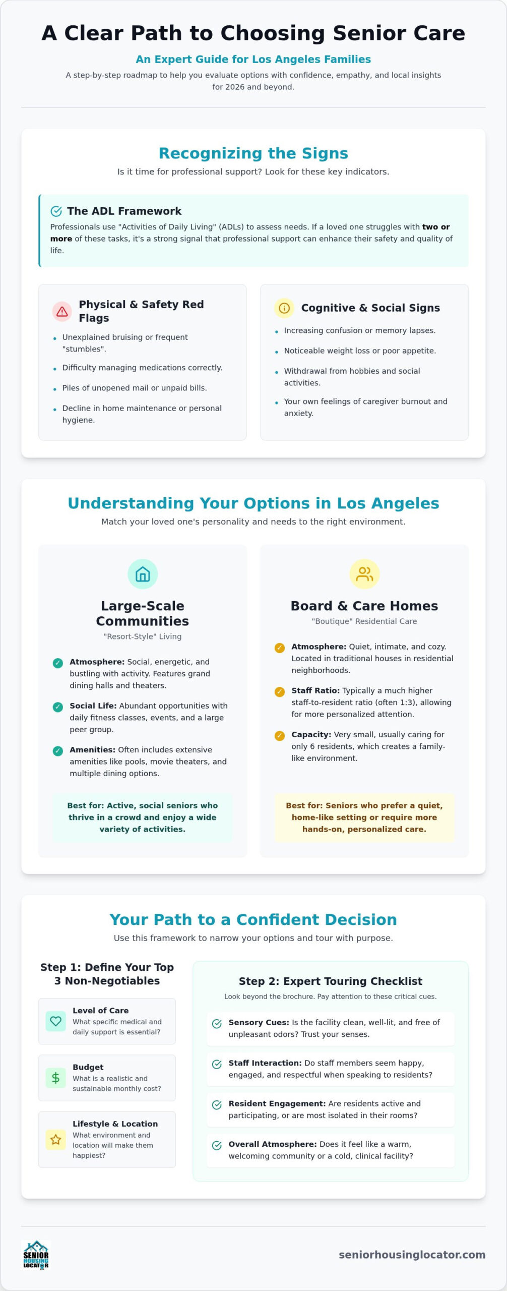 Choosing an Assisted Living Facility: A Step-by-Step Guide for 2026