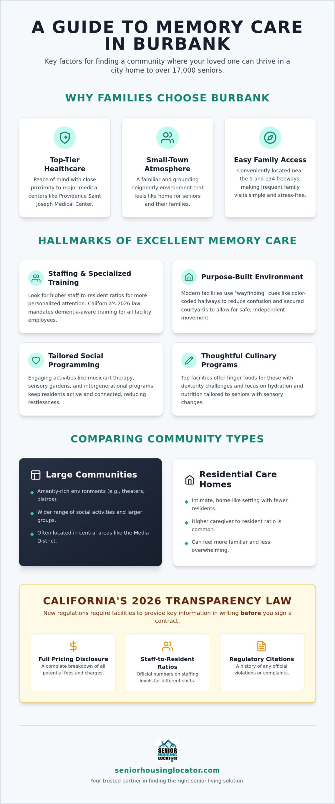 Best Memory Care Facilities in Burbank: A Local 2026 Comparison Guide